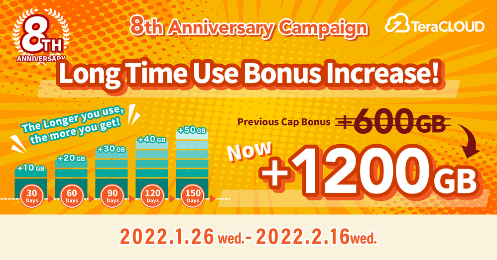 Long Term Increase Bonus