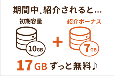 紹介された方